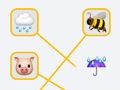 Permainan Permainan Emoji secara online