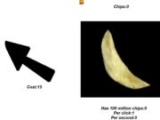 Permainan Pemintalan chip clicker  secara online