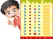 Permainan Tabel Turbo  secara online