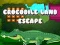 Permainan Crocodile Land Escape secara online
