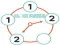 Permainan Clock Puzzle secara online