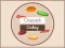 Permainan Chopstick Cooking secara online
