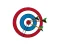 Permainan Bullseye Hit secara online