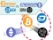 Permainan Bitcoin vs Ethereum secara online
