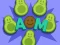 Permainan Avocado Mother secara online