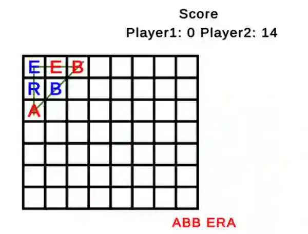 Permainan Word Tic Tac Toe secara online