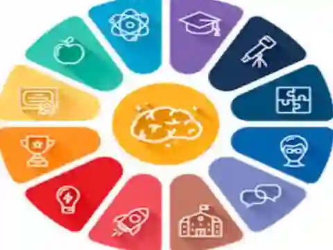 Permainan Quiz: General knowledge Trivia secara online