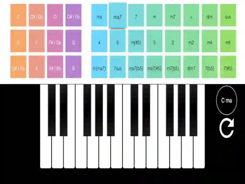 Permainan Real Piano Online secara online