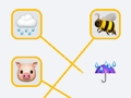 Permainan Permainan Emoji secara online
