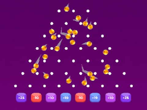 Permainan Bola plinko  secara online