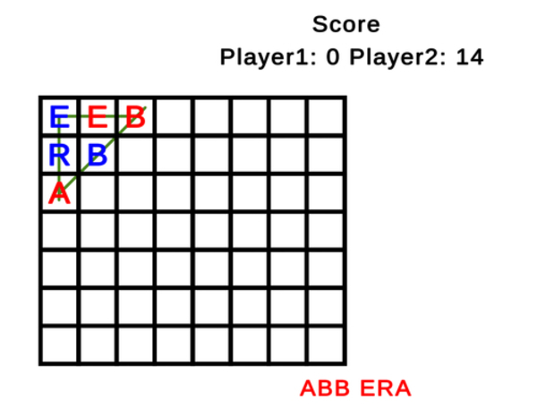 Permainan Word tic tac toe  secara online