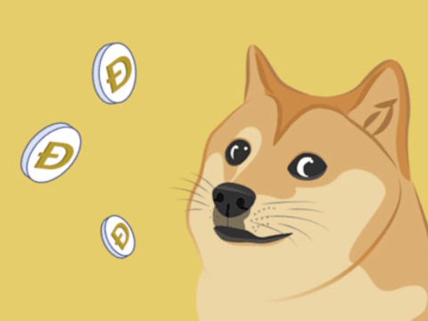 Permainan Dogecoin clicker  secara online